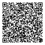 Medicine Shoppe Pharmacy QR Card