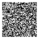 Walmart Pharmacy QR Card