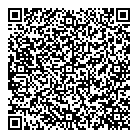 Multi-Signs QR Card