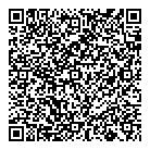 Pulmonary Function Dept QR Card