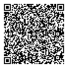 Zapasnik Roman Md QR Card