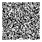 Pmc Process Measurement QR Card