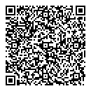 Source QR Card