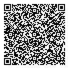 Bowness Park QR Card