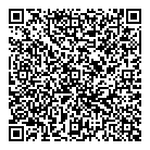 A Birkenstock Sandals QR Card