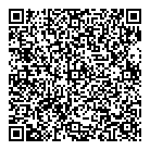 Sunglass Hut QR Card