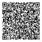 Tripology QR Card