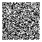 Medicine Shoppe Pharmacy QR Card