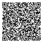 Lrm Inspection-Verification QR Card