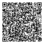 Medicine Shoppe Pharmacy QR Card