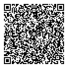 Military Museums QR Card