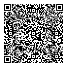 Eastern Medical Centre QR Card