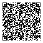 Prtoect Your Home QR Card