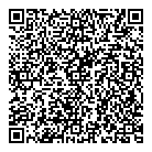 Riakman Overseas QR Card