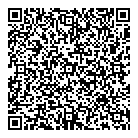 Pandora Jewellery QR Card