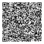 Leverage Point Learning QR Card