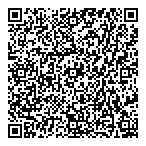 Process School For Cnscsnss QR Card