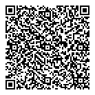 Prajna Corp QR Card