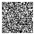 Walmart Pharmacy QR Card