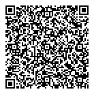 Innovaids QR Card