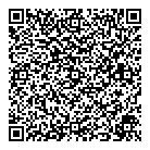 Source QR Card