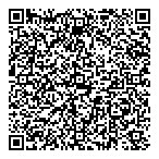 Foundation Properties Inspection QR Card