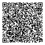 Medicine Shoppe Pharmacy QR Card