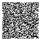 Risc QR Card