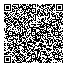 Trican QR Card