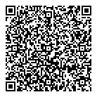 Sunny South News QR Card