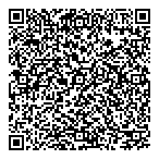 Agricultural Employment QR Card