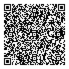 Premium Sausage QR Card