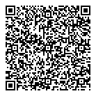 Walmart Pharmacy QR Card