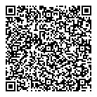 Loblaws Pharmacy QR Card