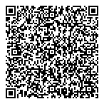 Trm Technical Resource Management QR Card