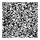 Safety Signs QR Card
