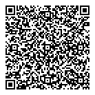 Remoteexpats QR Card