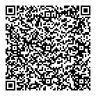 Loblaws QR Card