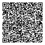 Community Head Injury Resource QR Card