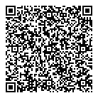 Groupe Master Sec QR Card