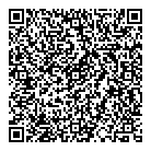 Walmart Pharmacy QR Card