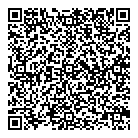 Region Appeal QR Card