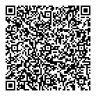 Royal Mimico Pub QR Card