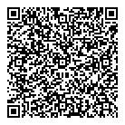 All Type Transmission QR Card