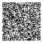 Guildwood Drug Mart QR Card