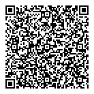 Credit Guru Inc QR Card