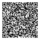 Medical Pharmacies QR Card