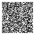 Ehatare QR Card