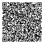 Medicine Shoppe Pharmacy QR Card