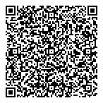 Keybase Financial Grouup QR Card